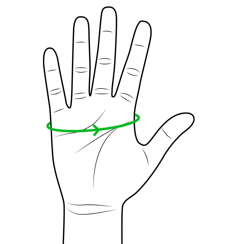 How to measure the circumference of your hand