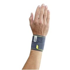 Push Sports Wrist Support